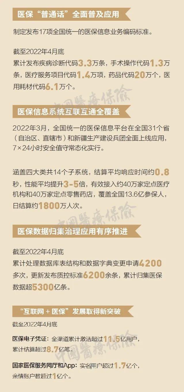 鄂尔多斯最新24小时高价回收医保方法分析(最方便真实的鄂尔多斯医保取现24小时微信方法)