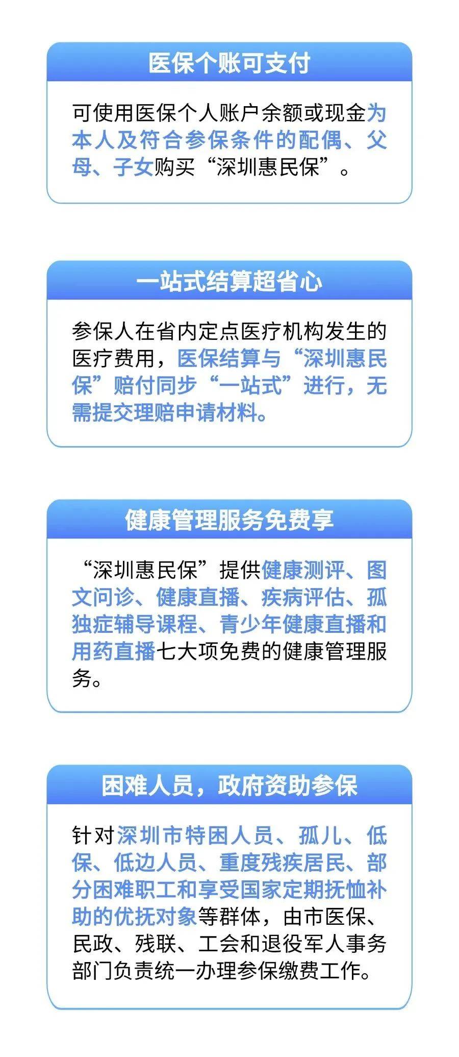 鄂尔多斯最新城市惠民保障怎么取消方法分析(最方便真实的鄂尔多斯如何取消惠民保自动微信扣款方法)