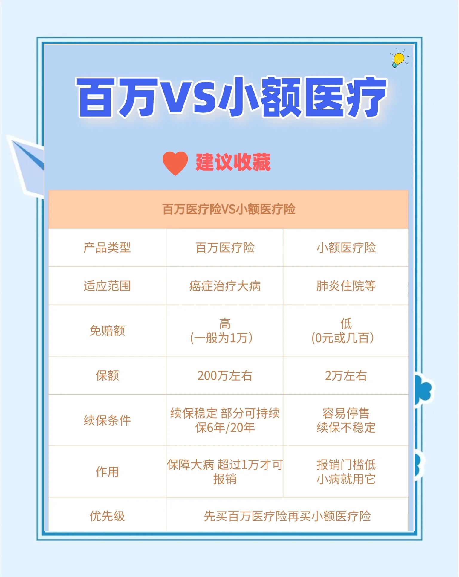 鄂尔多斯最新全国小额医保卡变现联系方式方法分析(最方便真实的鄂尔多斯全国小额医保卡变现联系方式西安方法)