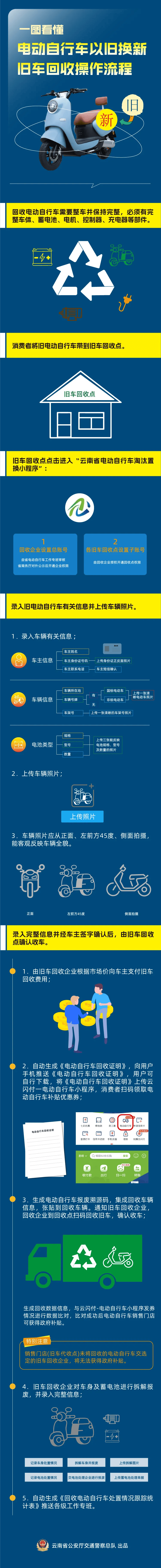 鄂尔多斯最新24小时上门回收旧车方法分析(最方便真实的鄂尔多斯24小时上门回收旧车多少钱方法)
