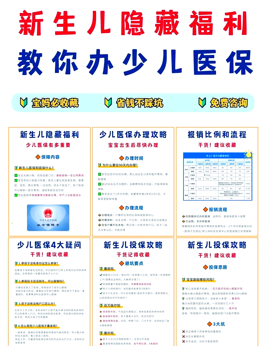 最新套医保卡联系方式2024方法分析(最方便真实的鄂尔多斯套医保卡的渠道是真的吗方法)