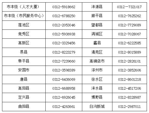 鄂尔多斯最新医保卡有到期时间吗方法分析(最方便真实的鄂尔多斯医保卡有到期时间吗现在方法)